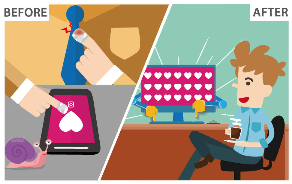 我們提供的免費的Instagram自動按讚機器人